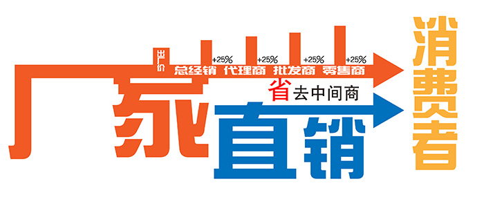 山東威力重工四梁四柱液壓機廠家直銷